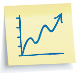 PostIt-Chart